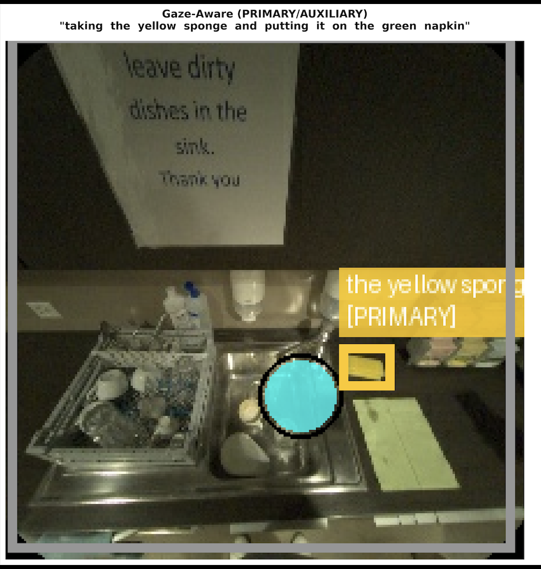 Ego-Tutor gaze-aware reasoning